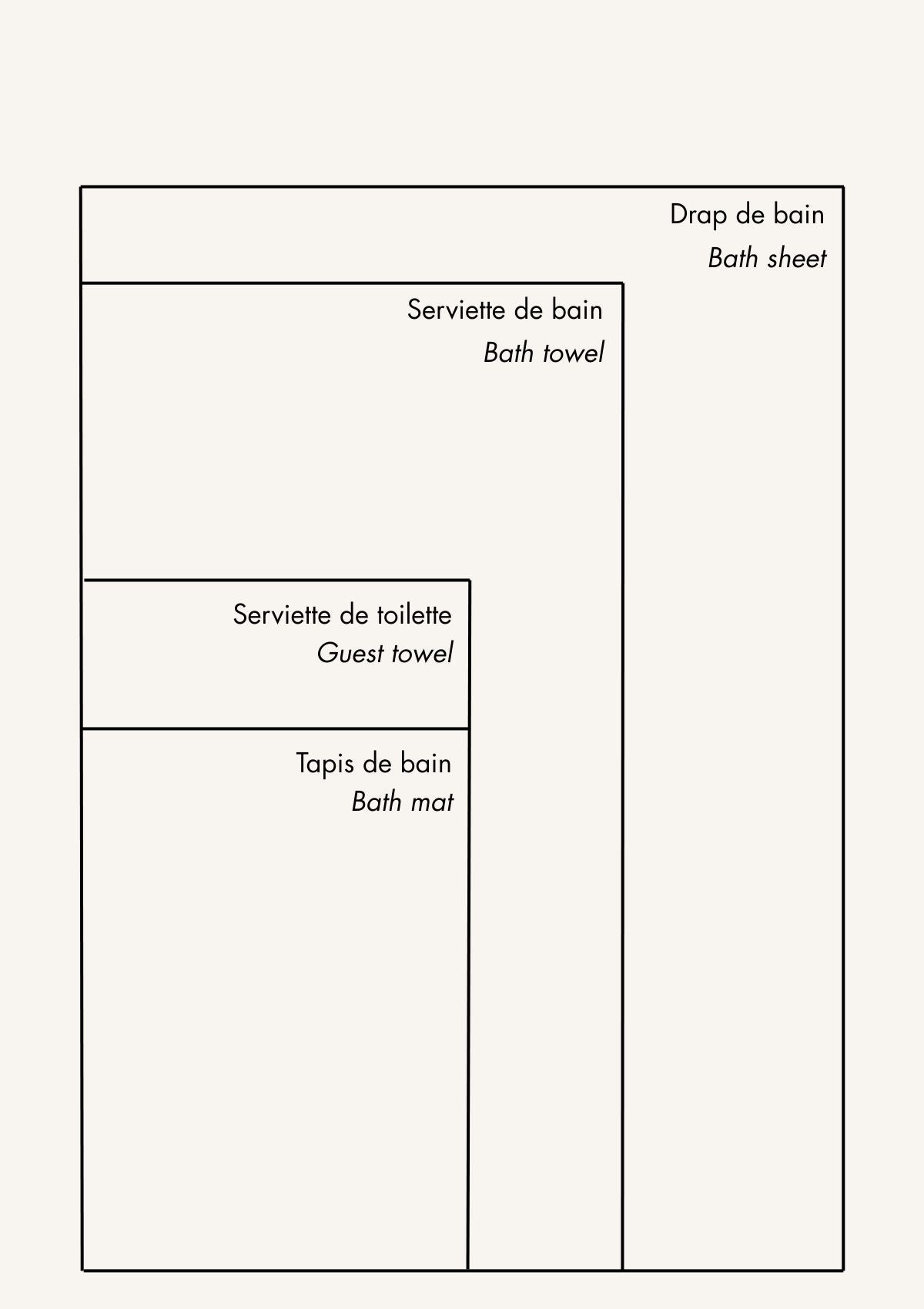 The ivory &amp; burgundy cotton wavy bath mat